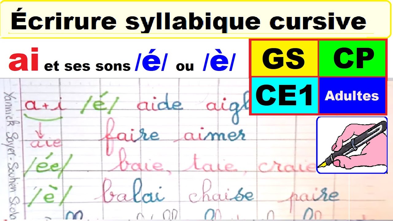 Cahier d’écriture : écrire les mots avec AI /é/ /è/ : cp ce1 ce2 #29