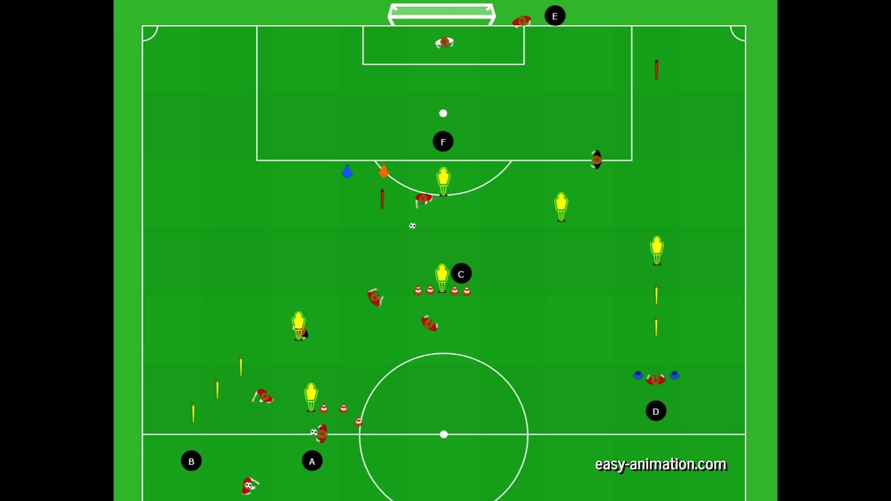 Offensiver Spielzug 4 Spielverlagerung