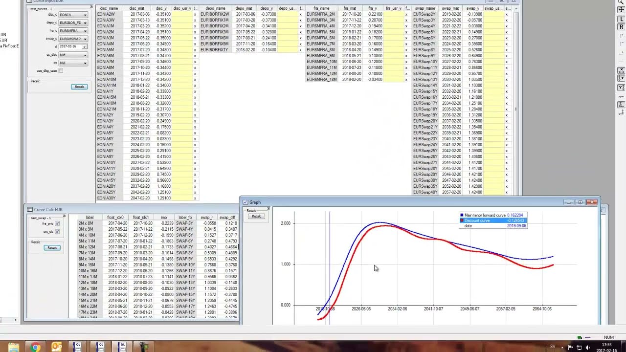 Quantlab 101 - Swap Pricing