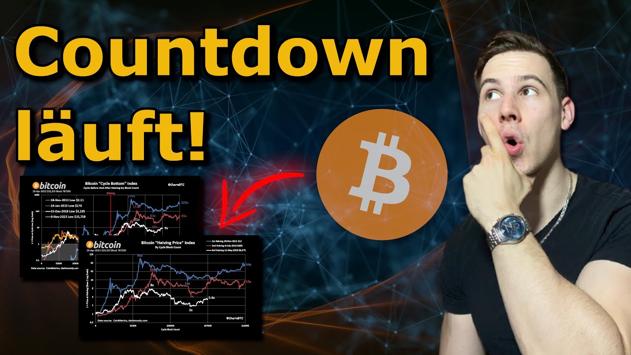 Bitcoin: JETZT Positionieren ist essenziell! Bankenrettung & USA in 1 Monat Pleite! Krypto NEWS