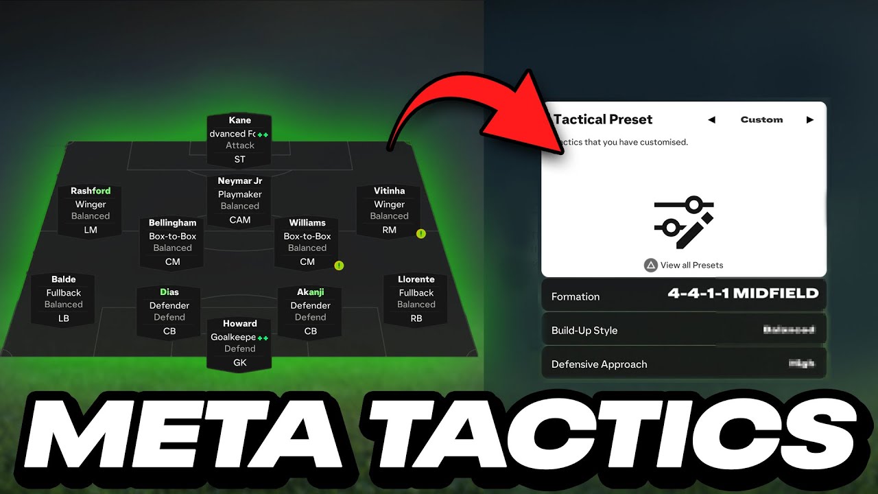 This PRO Formation Is Insane! FC 25 Best META Tactics 🔥