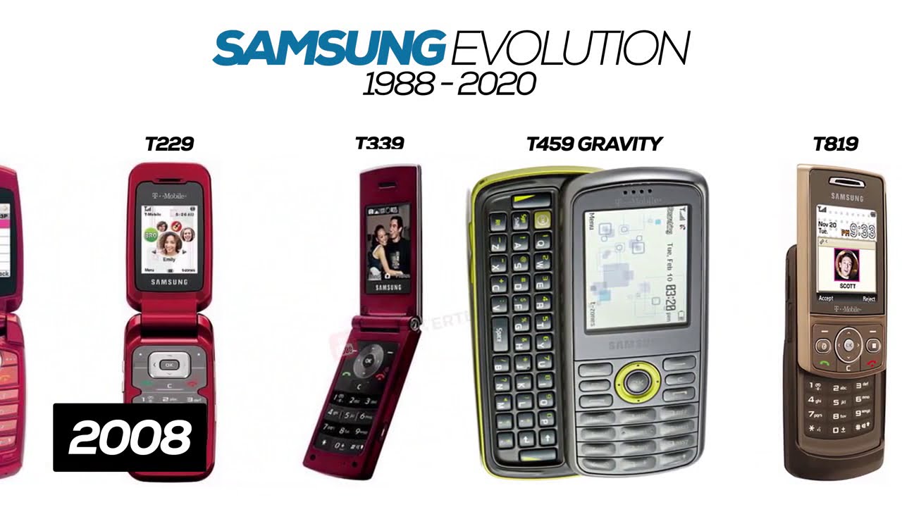 one minute update | All | Samsung | Phones | Evolution | 1988-2020 | technology | video