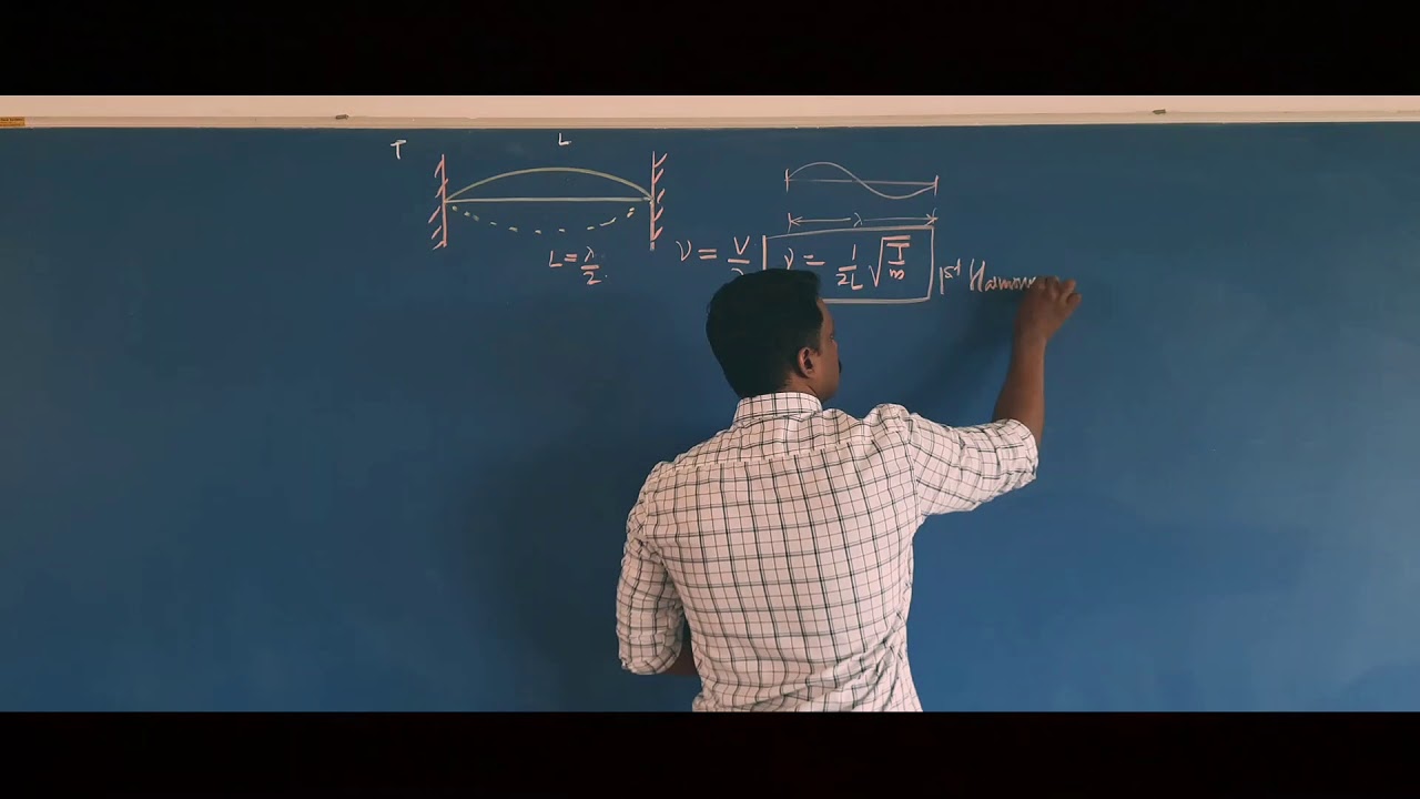 Standing waves in a stretched string | Frequency of waves in a String | Harmonics | Overtones