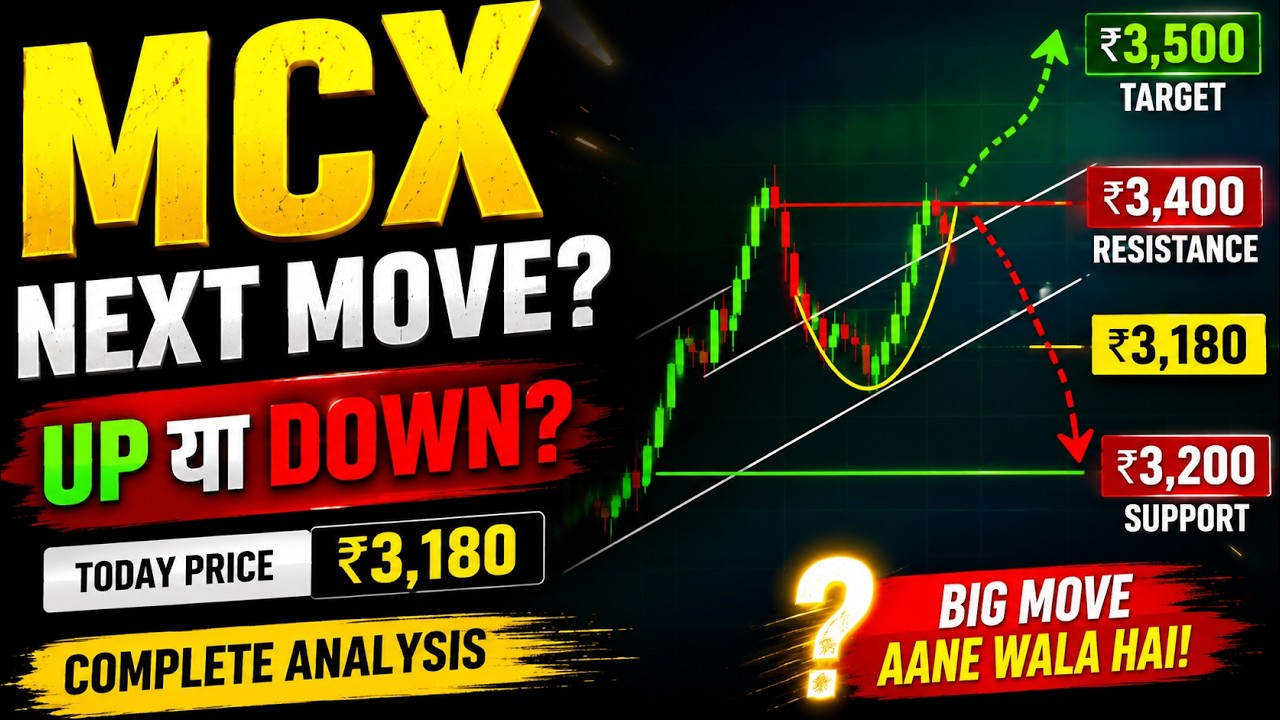 What Will Be the NEXT MOVE for MCX? After ₹3,200, ₹3,500 or ₹3,000? 😱 | MCX Share Analysis Today