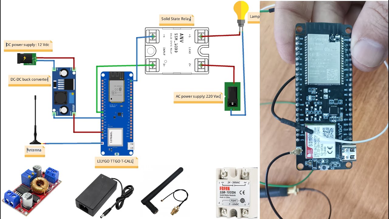 How to Control Electrical Devices via SMS | ESP32 TTGO T-Call & SIM800L Tutorial