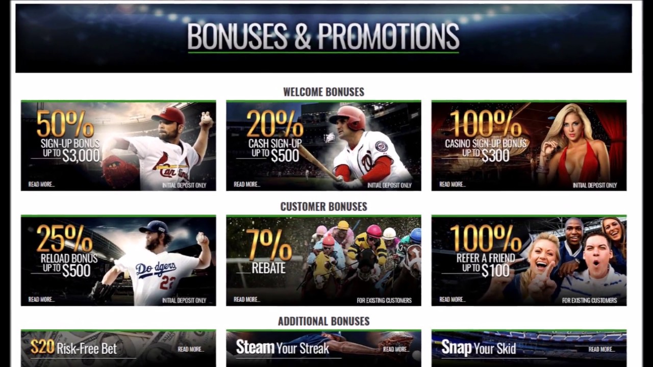 Best Promotions for Existing Customers from MyBookie.ag
