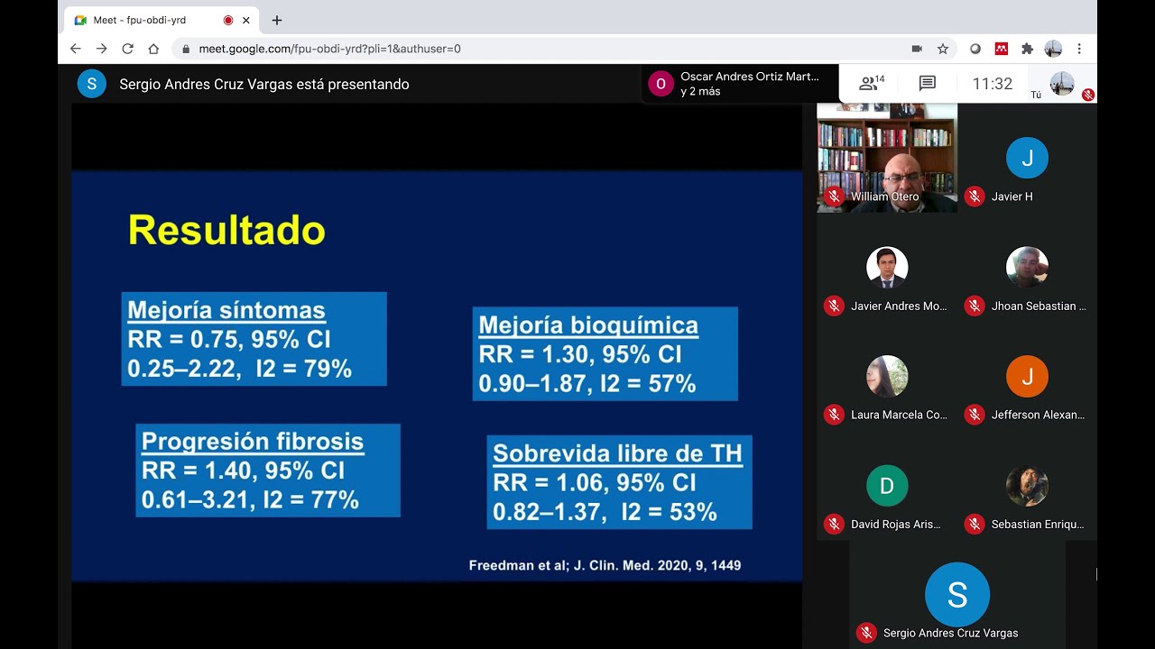 Síndrome de Overlap, Hepatitis autoinmune y CBP