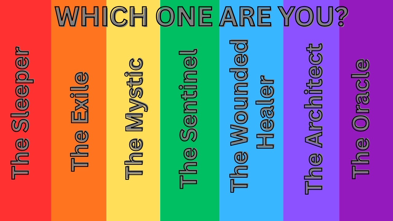 The INFJ Archetype Hierarchy