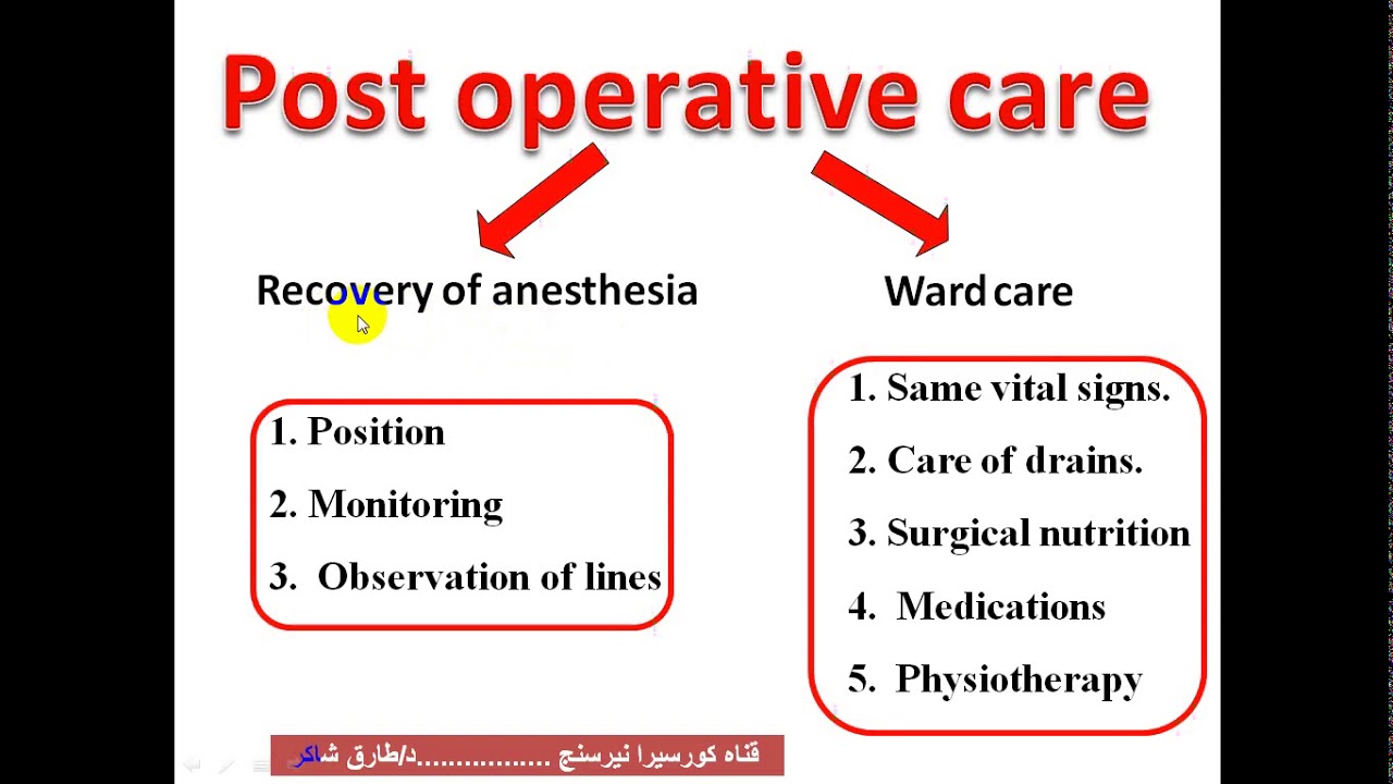 pre and post operative care  اازاي تحضر مريض للعمليات وازاي تستقبل عيان من العمليات