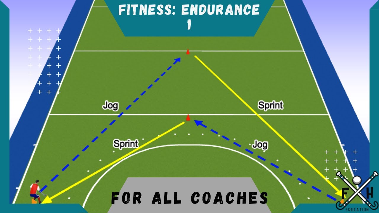 FIELD HOCKEY FITNESS DRILL: ENDURANCE 1 for all COACHES