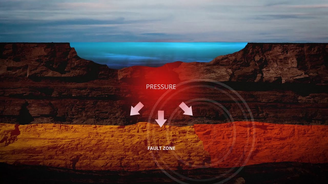 Are earthquakes caused by fracking? (and how to fix it)