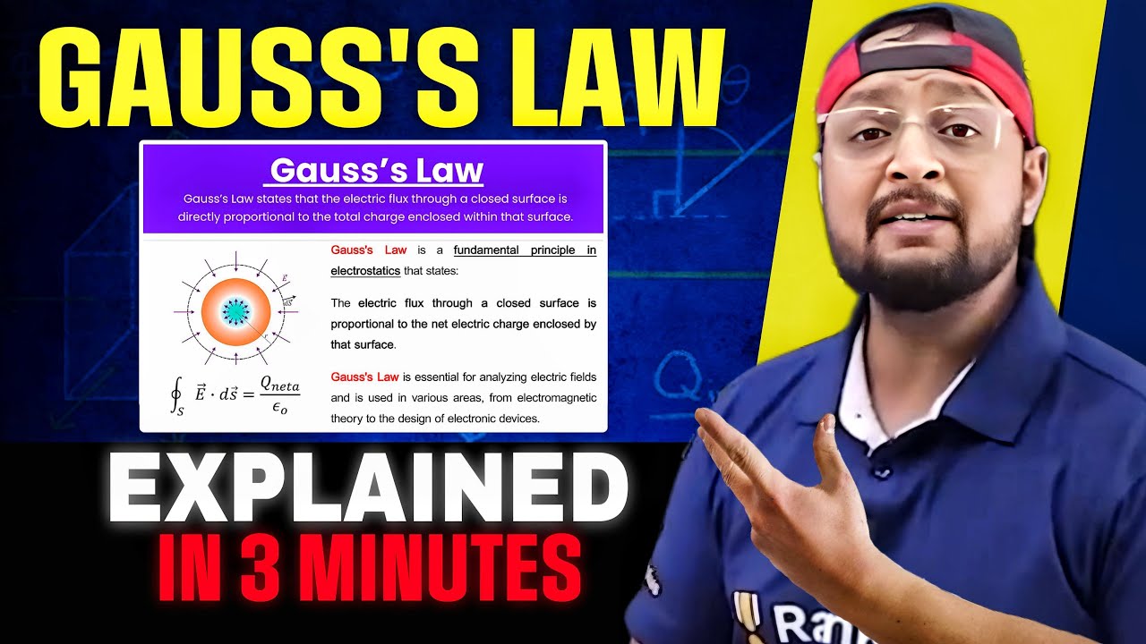Gauss's Law EXPLAINED in 3 Minutes - Rankplus