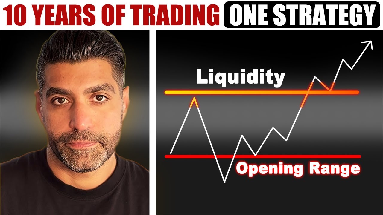 BREAKOUT Trading Strategy - My A+ Setup in 12yrs of Trading