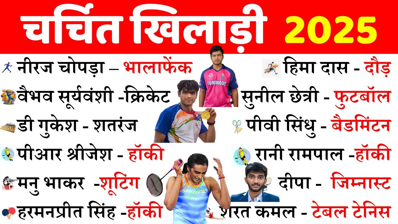चर्चित खिलाड़ी 2025 | Famous Sports Personalities | Sports Gk in Hindi | Sports Current Affairs 2025