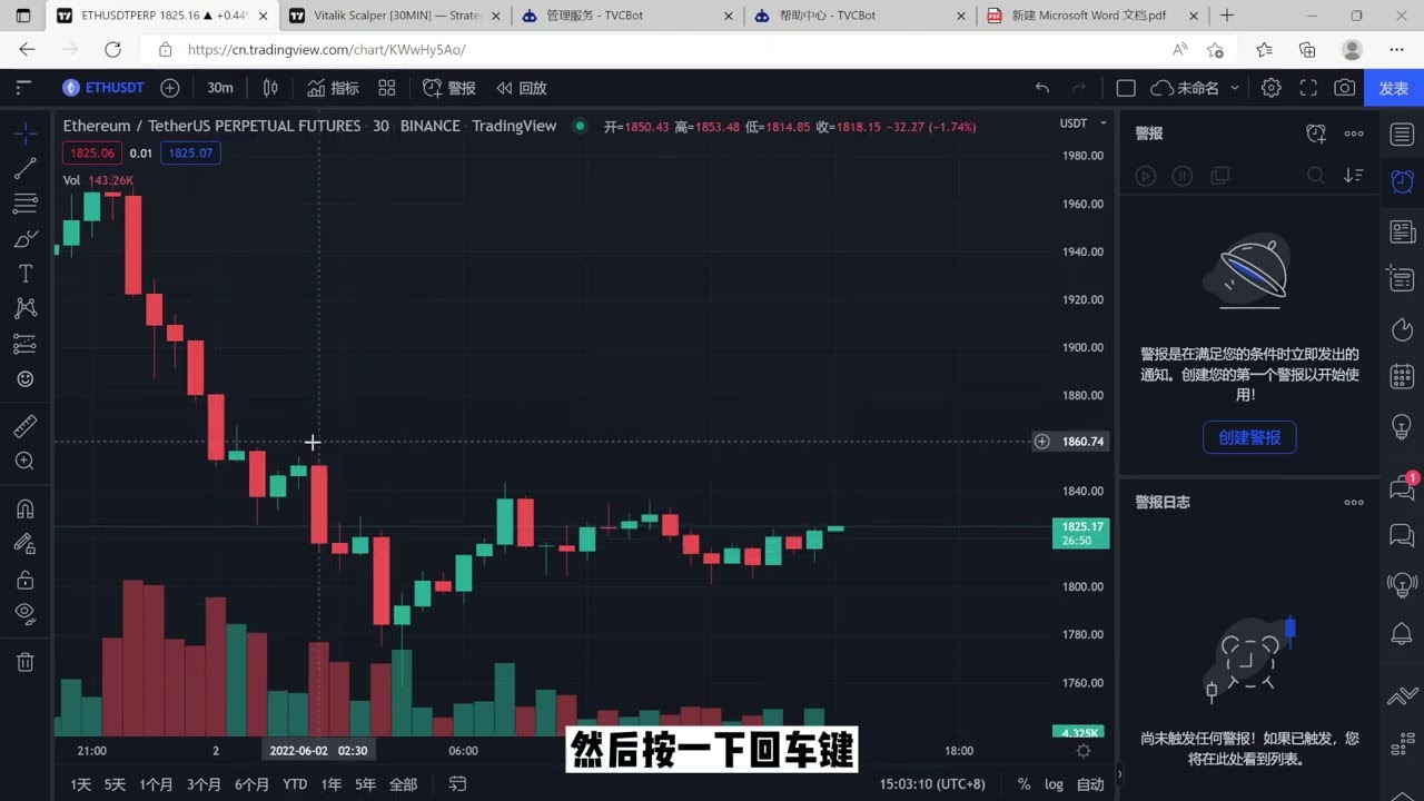 收益3800%策略TradingView直连TVCBot自动量化交易，TradingView高回报策略分享