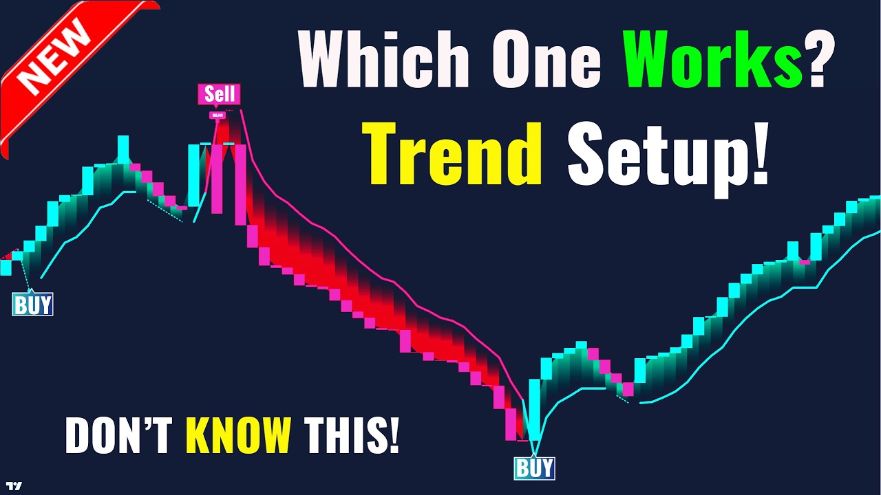 1 Indicators that Beat SuperTrend! Impossible to Lose with THIS TradingView Tool!