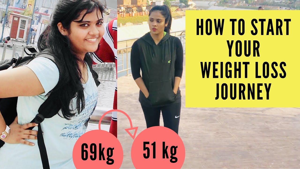 How to Start Your Weight Loss Journey ?|  Weight loss Motivation Part 1 | Somya Luhadia