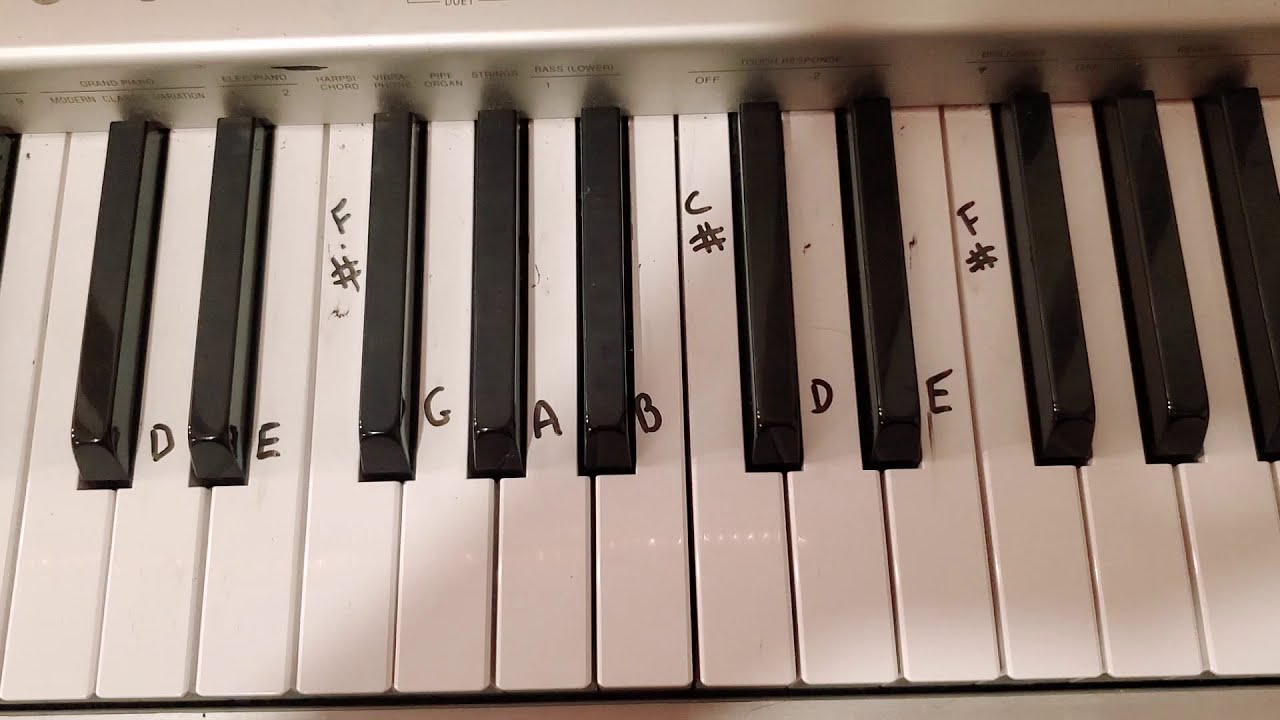 I'm Shipping Up to Boston Piano Melody lesson how to play tutorial right hand.