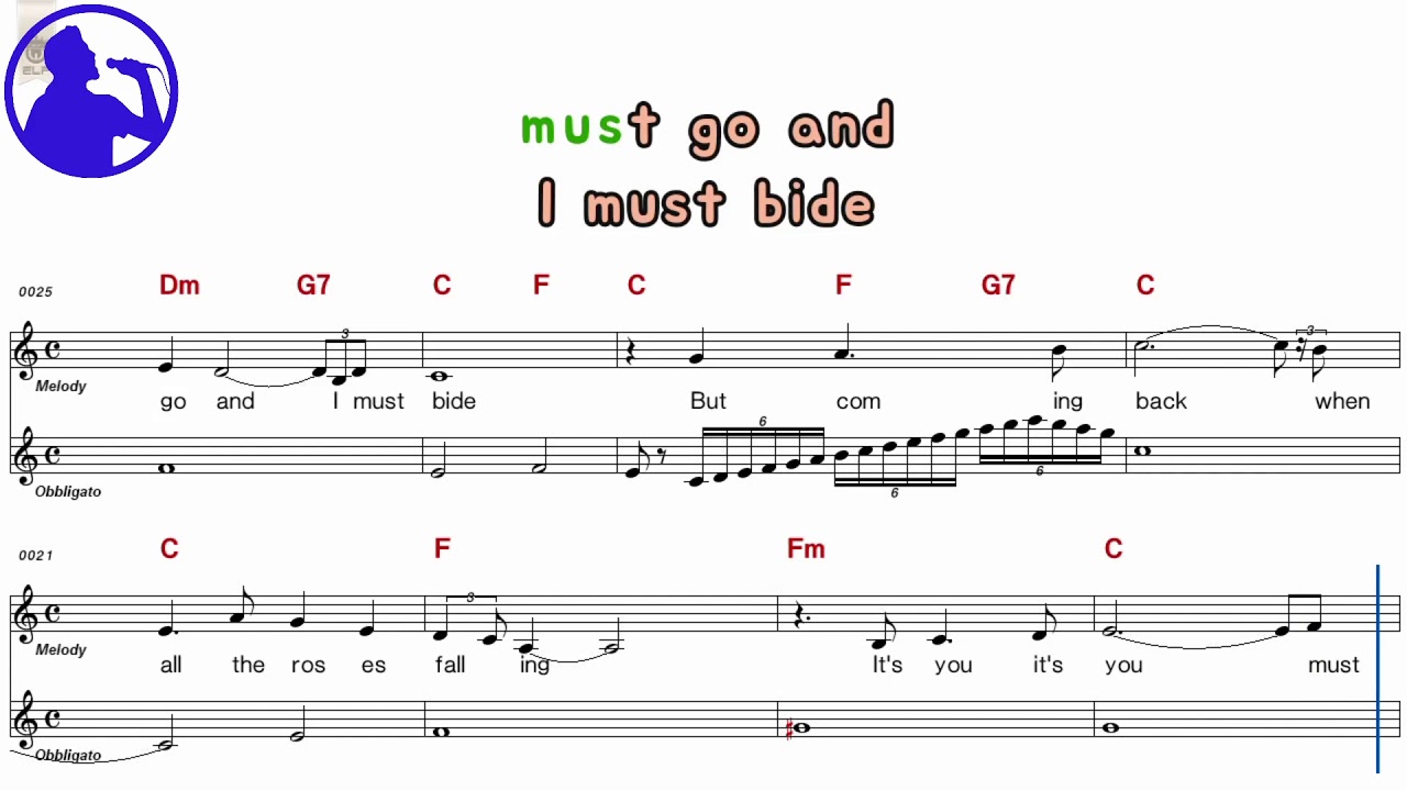 Harry Belafonte - Danny boy karaoke version sheet music for players,chorus added(Ye karaoke)