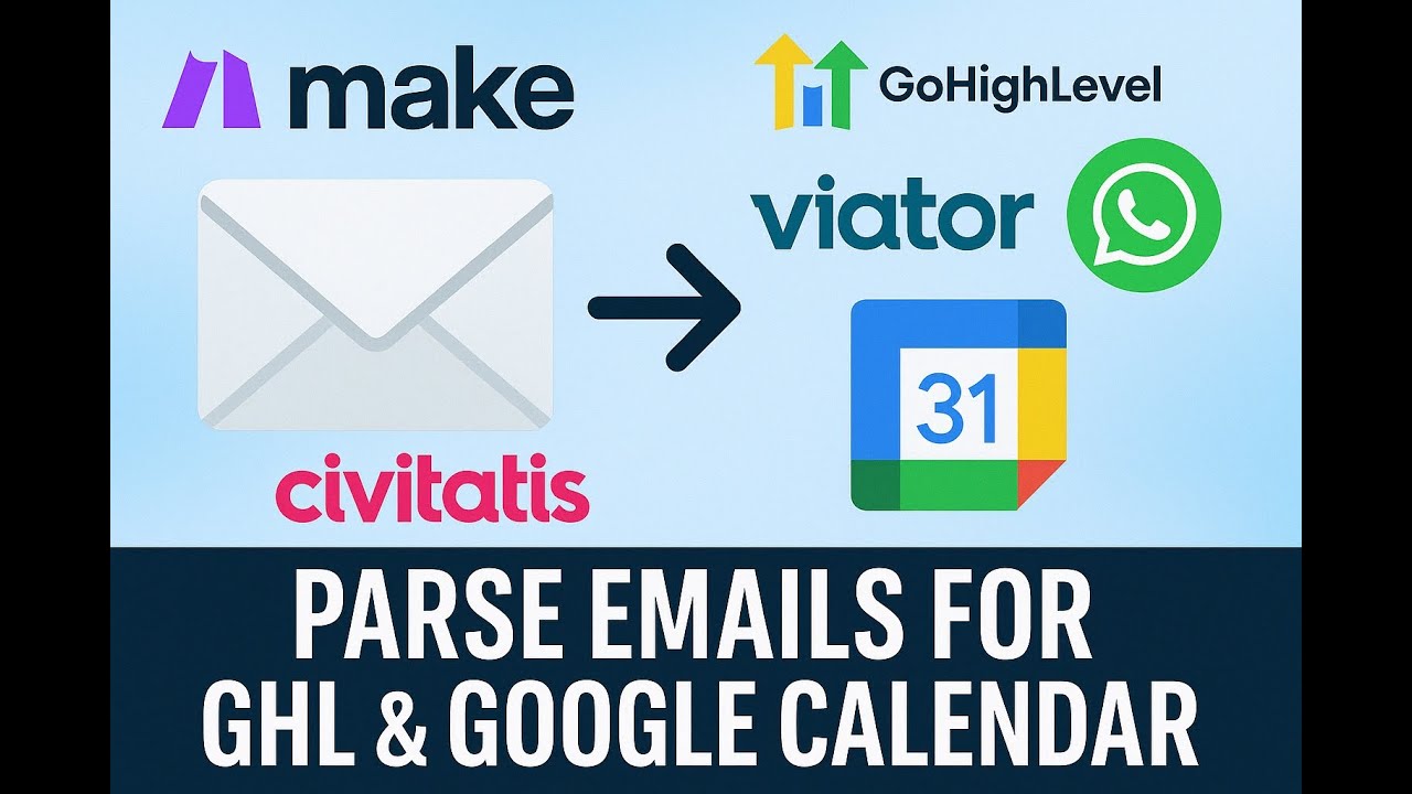 Learn how to use Make to parse emails and automate your business with GoHighLevel.