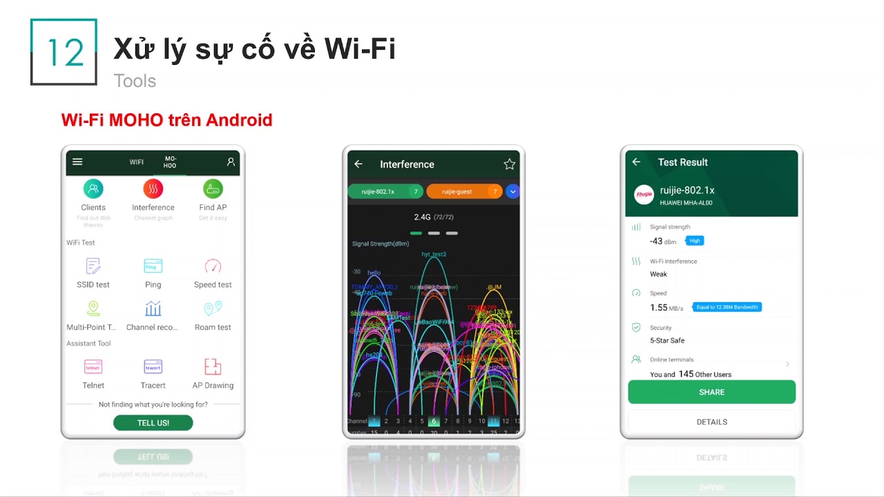 Wi-Fi Cơ bản : Xử lý sự cố