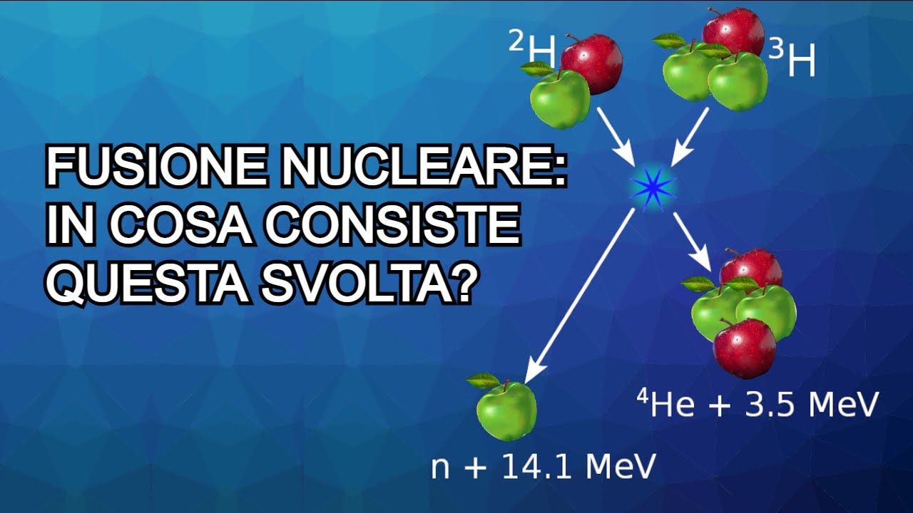 Vi spiego la notizia sulla FUSIONE NUCLEARE in modo semplice (usando le mele)