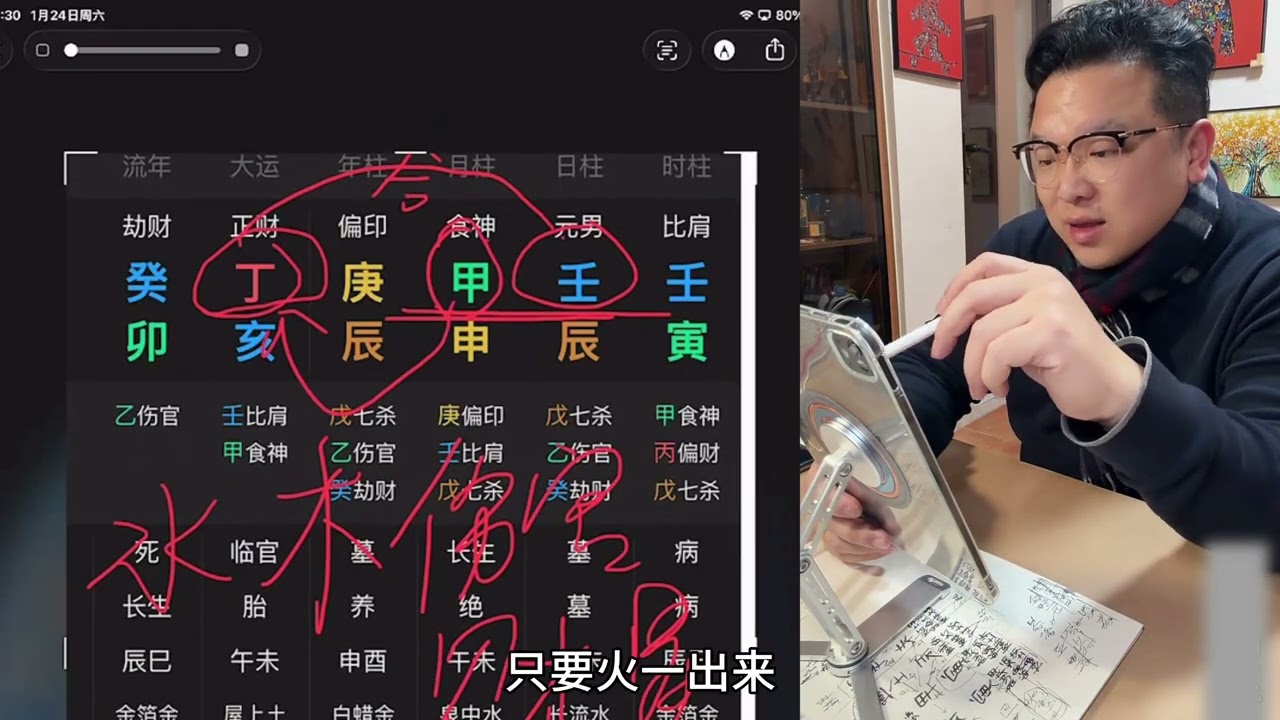 水木伤官又喜欢见什么