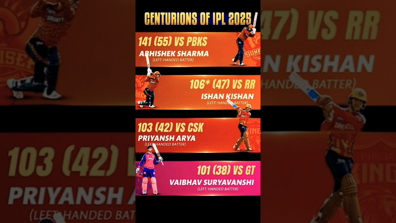 Centuries by Left Handed Batter in ipl 2025 💥🏏. #ipl #cricket #sports #shorts #love #like #subscribe
