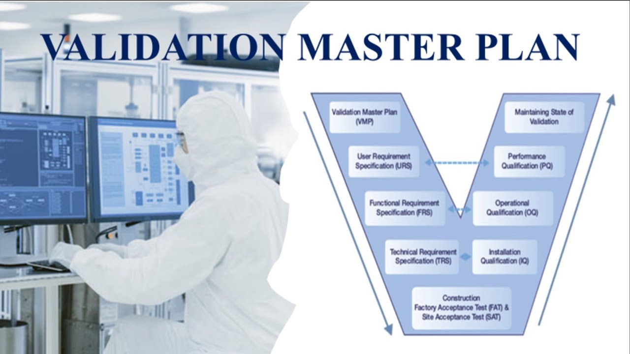 Validation Master Plan (VMP) | U1V5