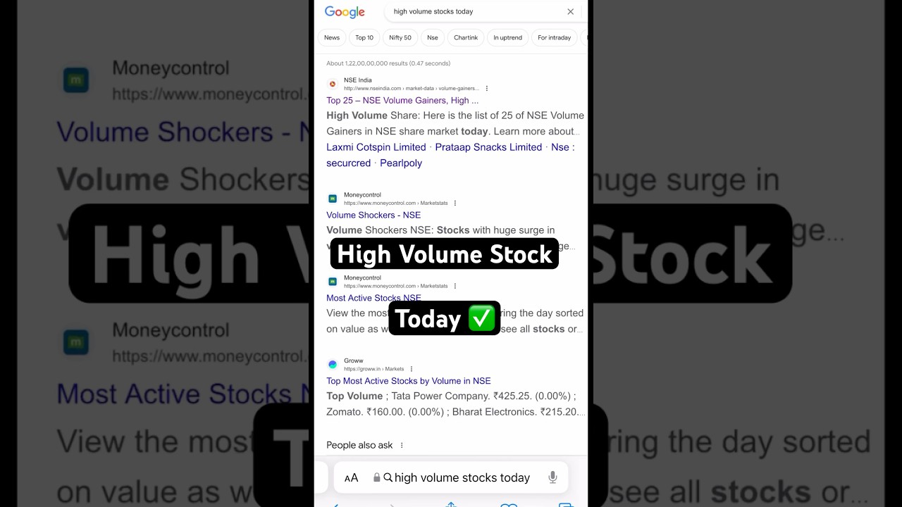 High Volume Stock Today ✅#stockmarket #sharemarket #nifty #stocks #investing #trading
