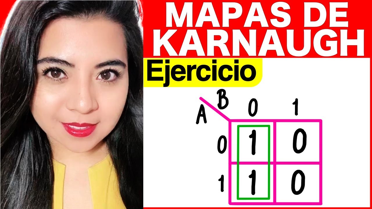 MAPAS de KARNAUGH - Ejercicio #9 (Simplificación de FUNCIÓN BOOLEANA con un MAPA-K de 2 VARIABLES)