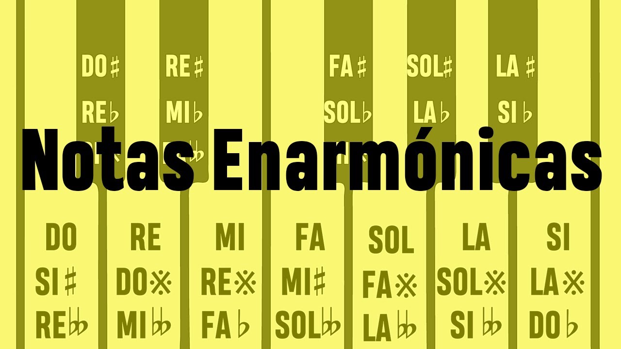 Sí, existen el MI y SI Sostenidos | TEORÍA MUSICAL | Capítulo 9 | TARAREANDO