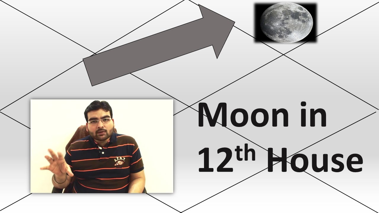 Moon in 12th House (Vedic Astrology)