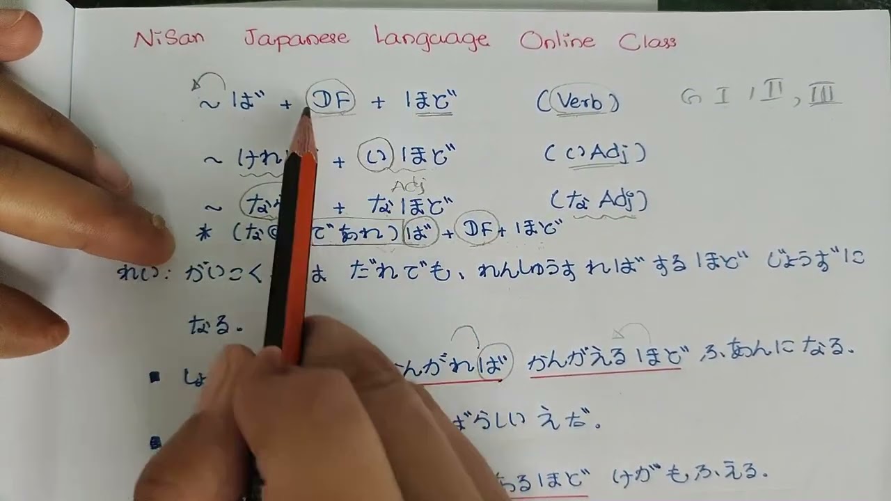 N3 Grammar 〜ば〜ほど