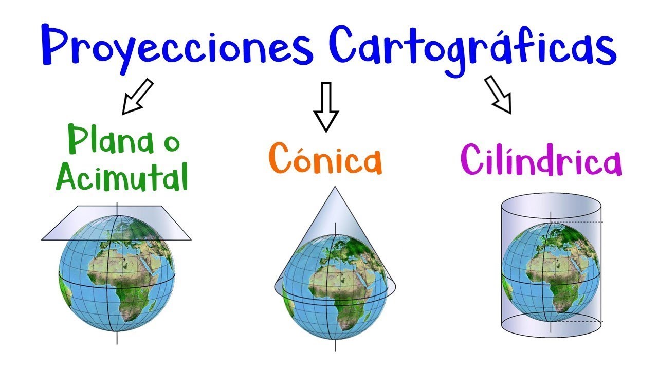PROYECCIONES CARTOGRÁFICAS