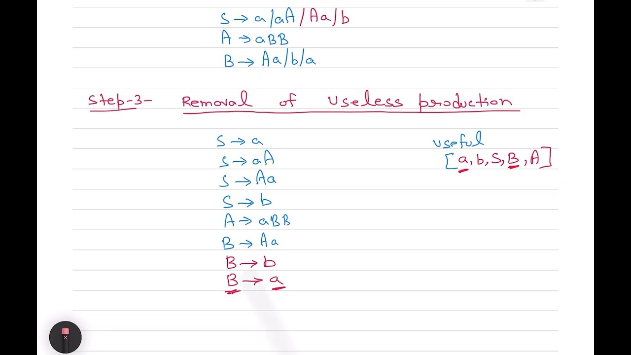 L-28.1 Conversion of CFG to CNF ( Part - 1 ) || Theory of Computation 