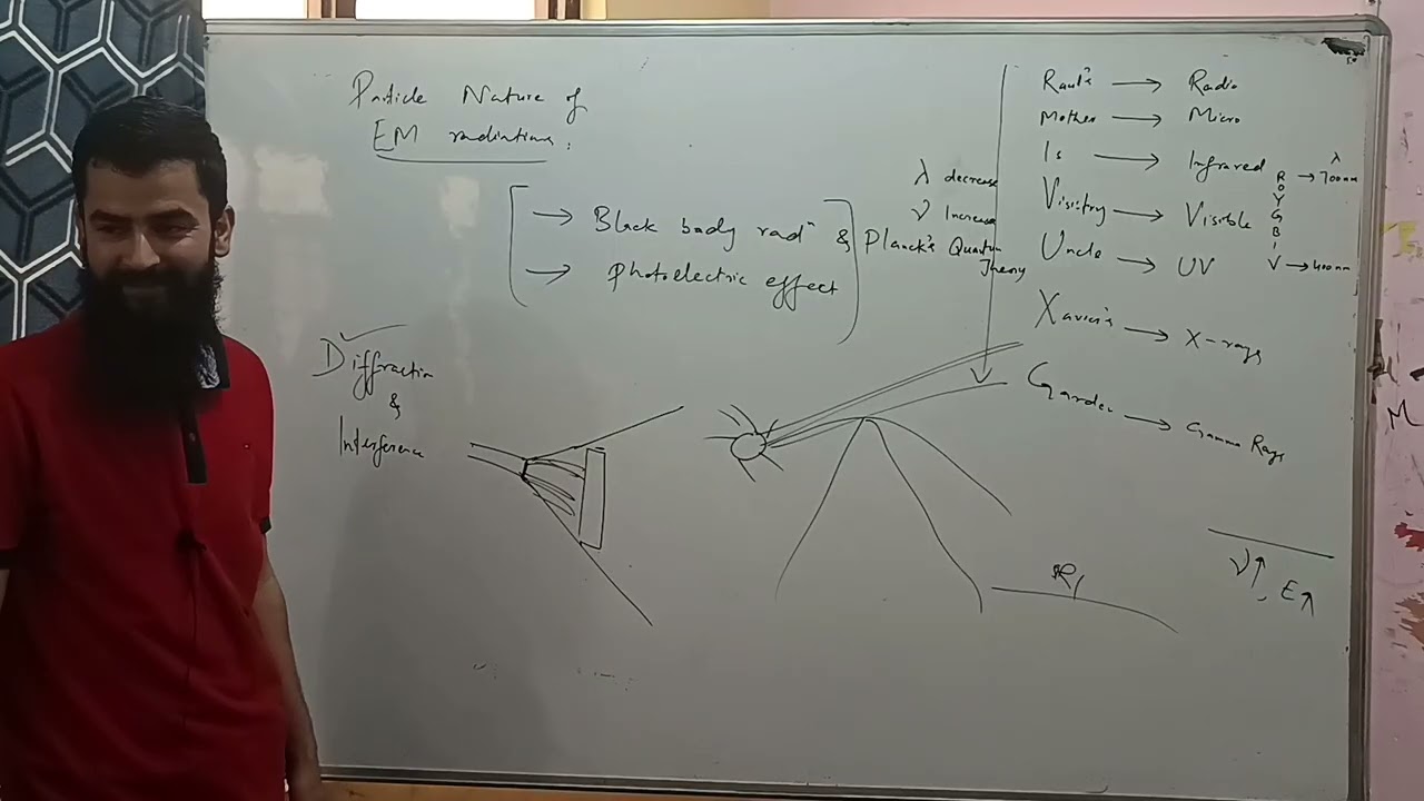L 7 | C 2 | Black body Radiations | Planck's Quatum Theory | Atomic Structure | Class XI