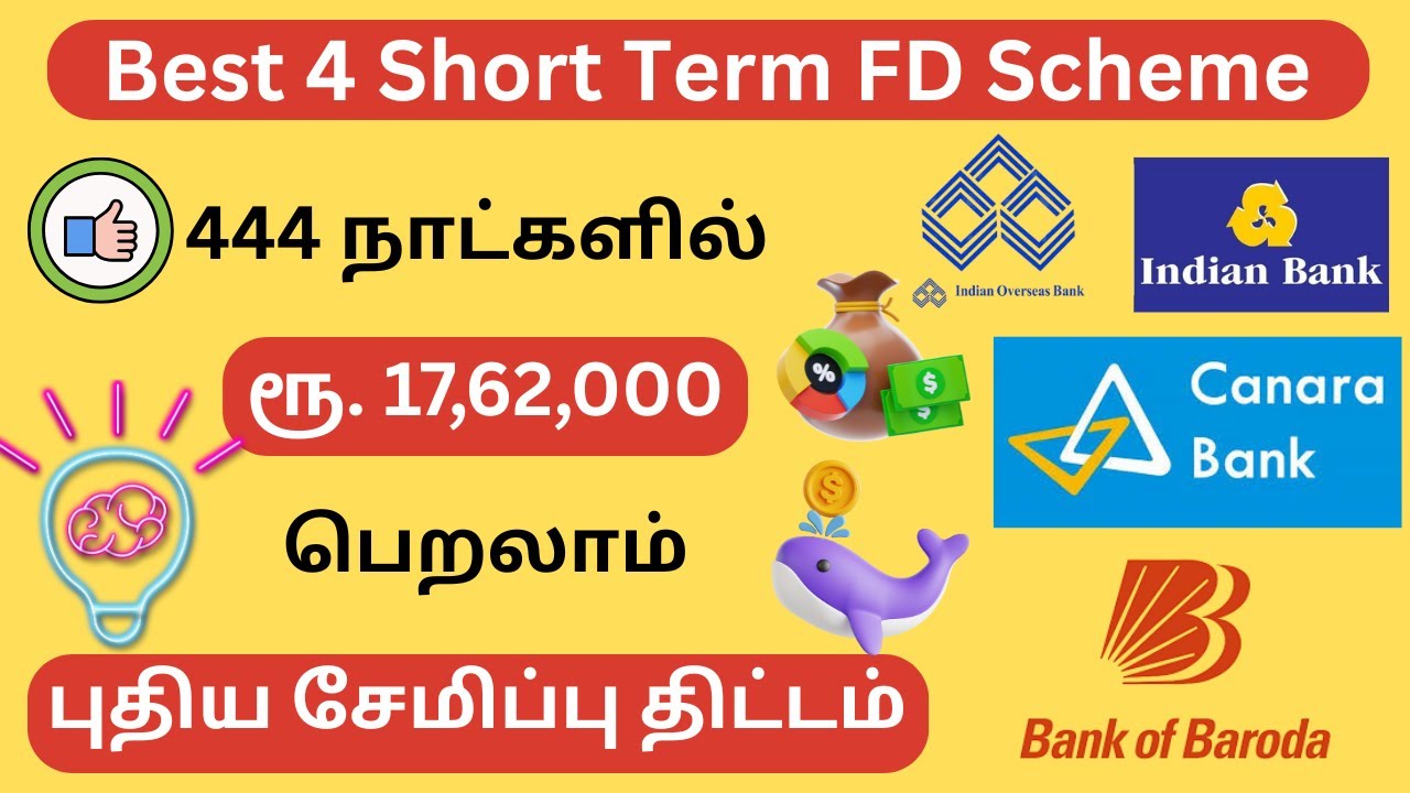 💰 Лучшие 444 дня FD 2025 Canara против Indian против IOB против BOB. Сравнение самых интересных в...