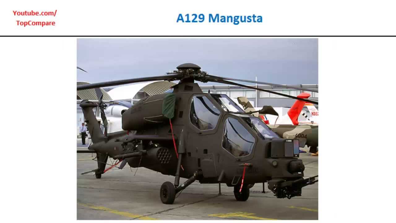 A129 Mangusta compared to Eurocopter Tiger, Attack Helicopter specs comparison
