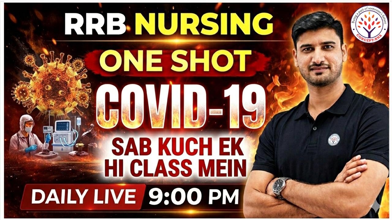 RRB Nursing COVID-19 One Shot 2026 | NORCET 10 MCQ Questions | Nursing Officer Important Topic