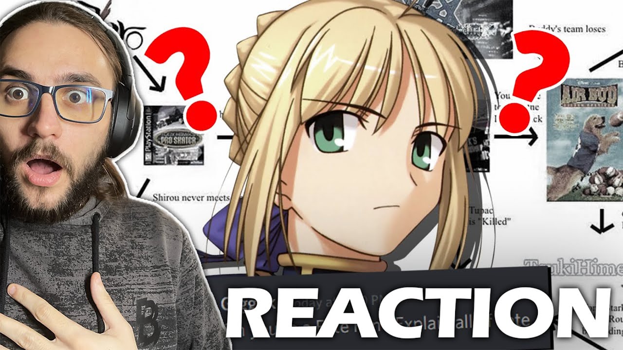 Learning FATE Lore With GIGGUK | REACTION