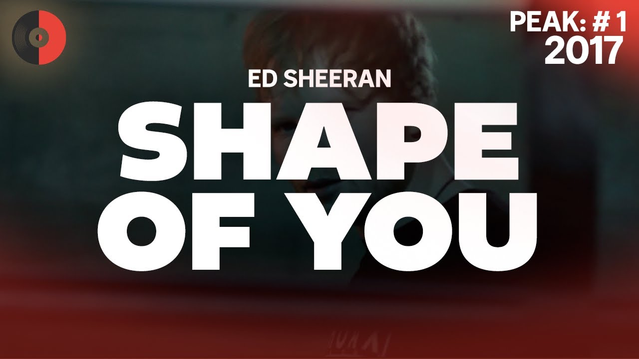 Ed Sheeran - Shape Of You | 2017 Top Songs | Lyrics