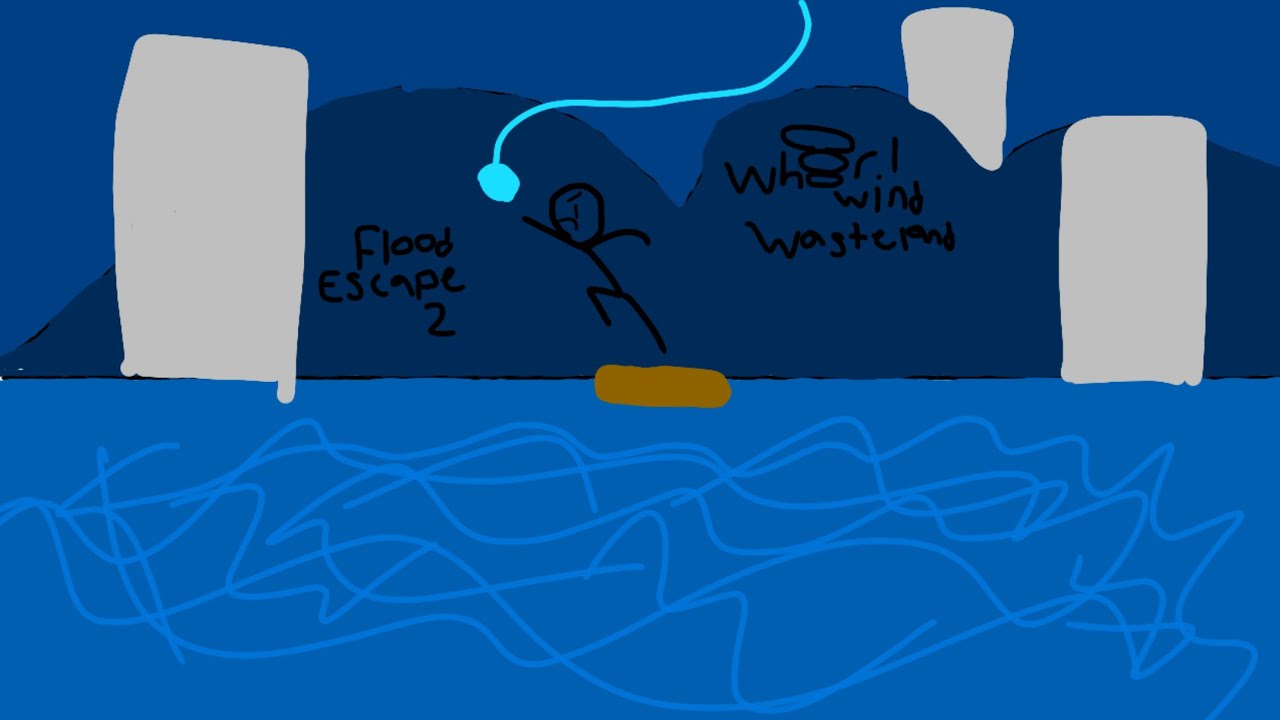 whirlwind wasteland fe2 mobile
