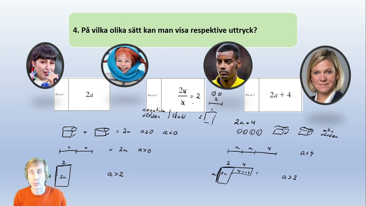 Algebra. Muntligt nationellt prov i matematik. Årskurs 9. A-nivå.