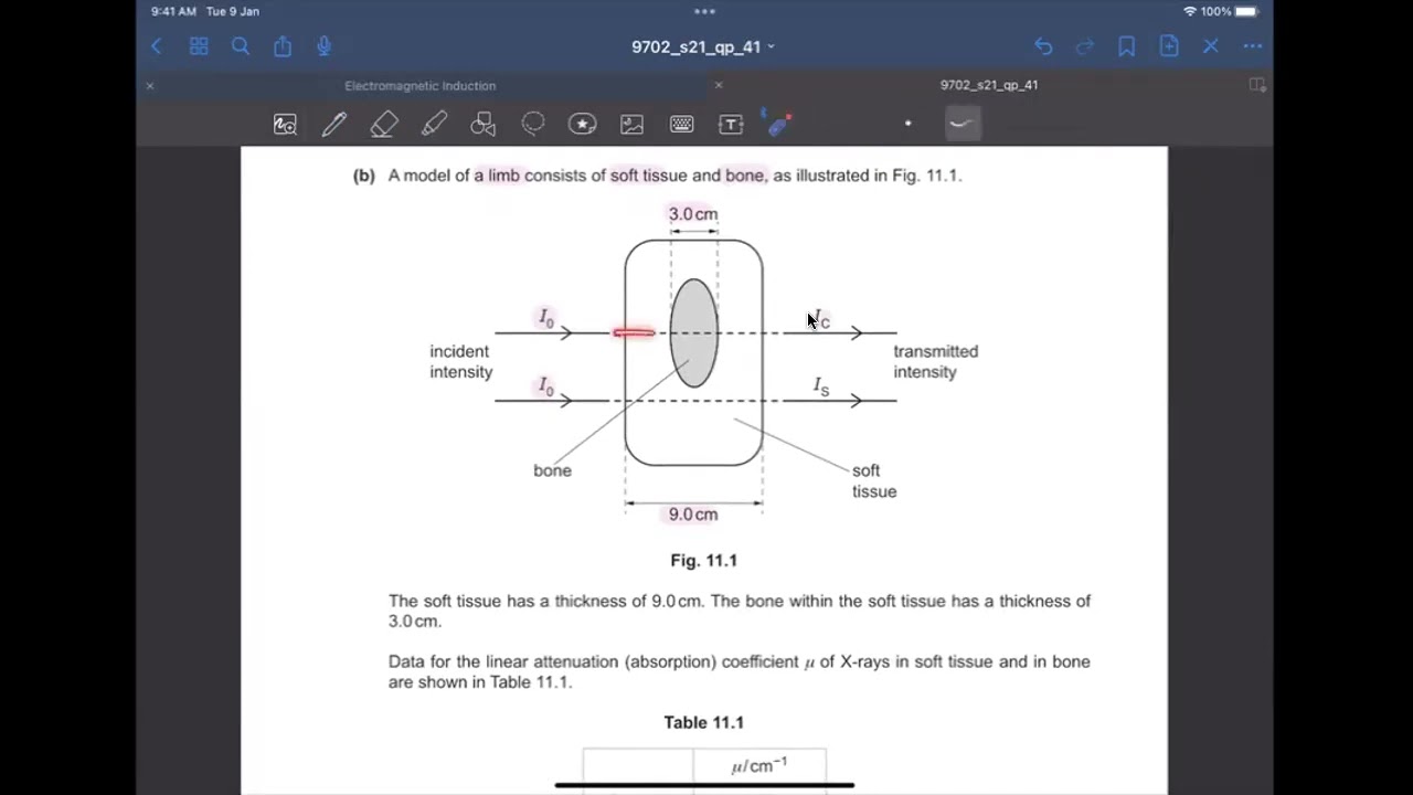 A level Physics 9702 May/June 2021 Paper 41 Past Paper Solution