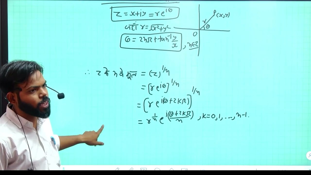 nth root of a complex number