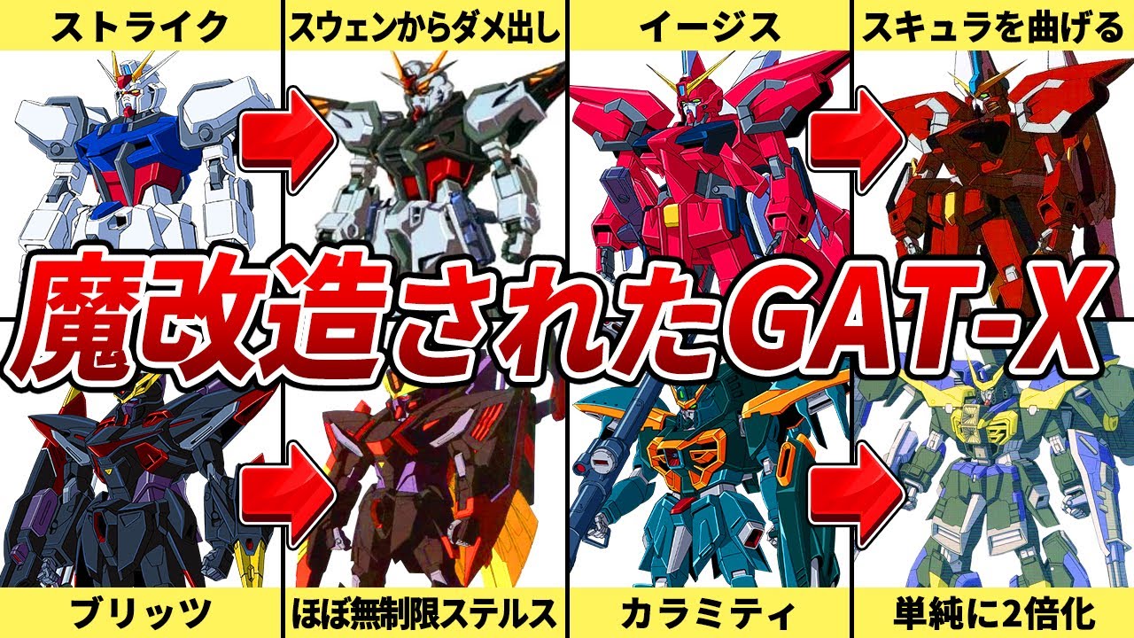 アクタイオンプロジェクトで開発されたGAT-Xシリーズ【ガンダムSEED ASTRAY】【ゆっくり解説】