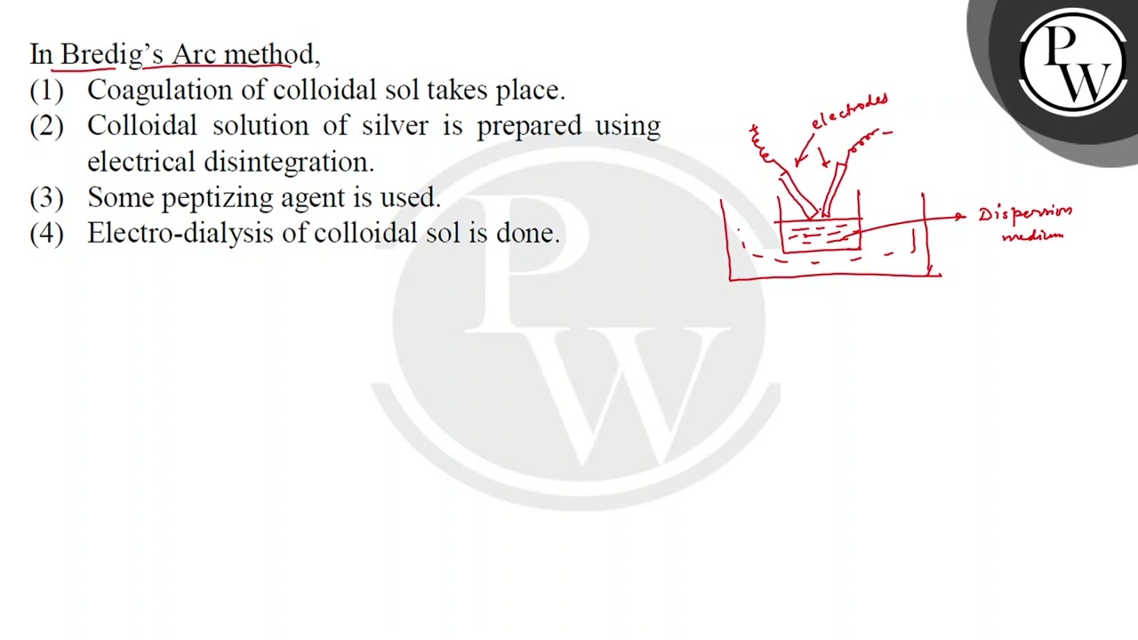 In Bredig's Arc method,....