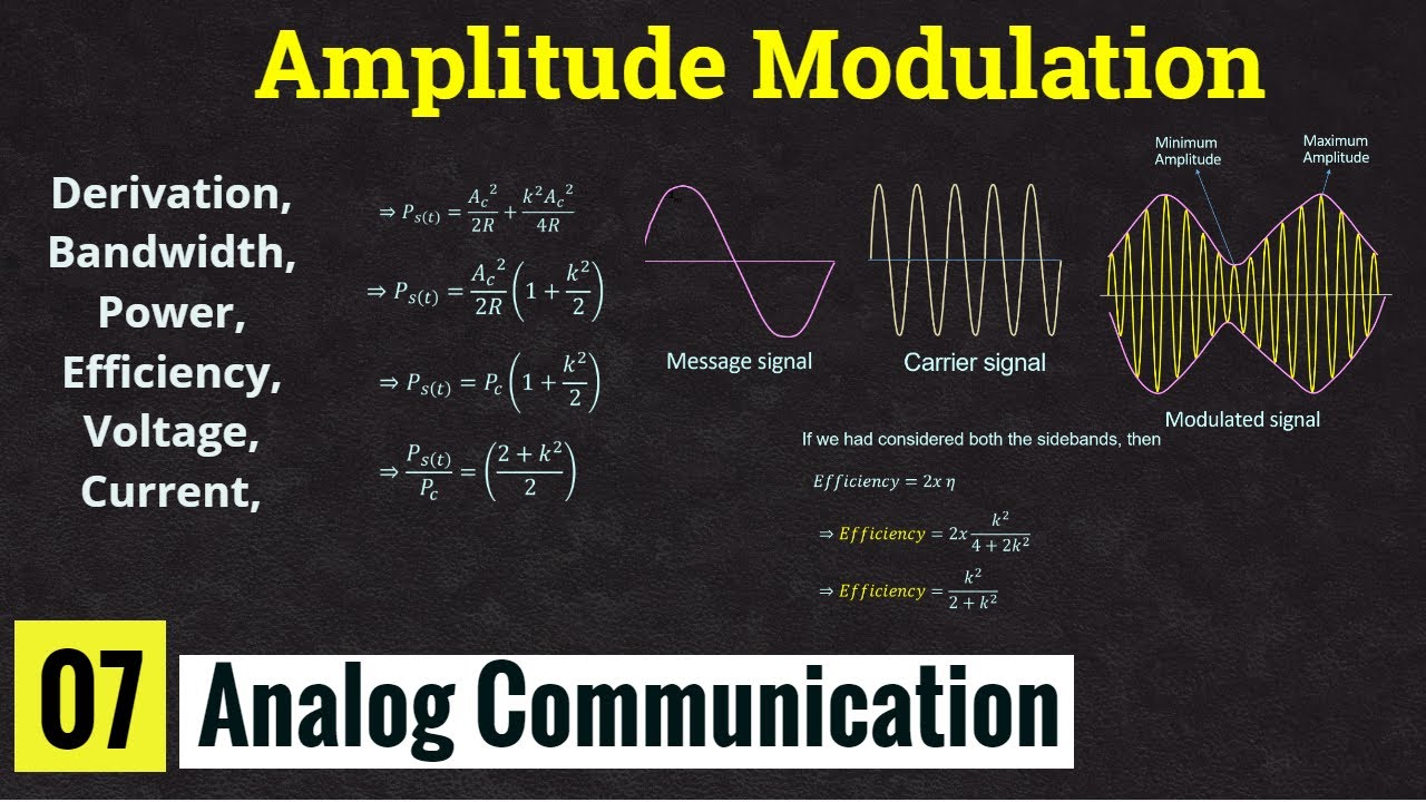 Amplitude Modulation || Derivation, Bandwidth, Power, Efficiency || Lec-07