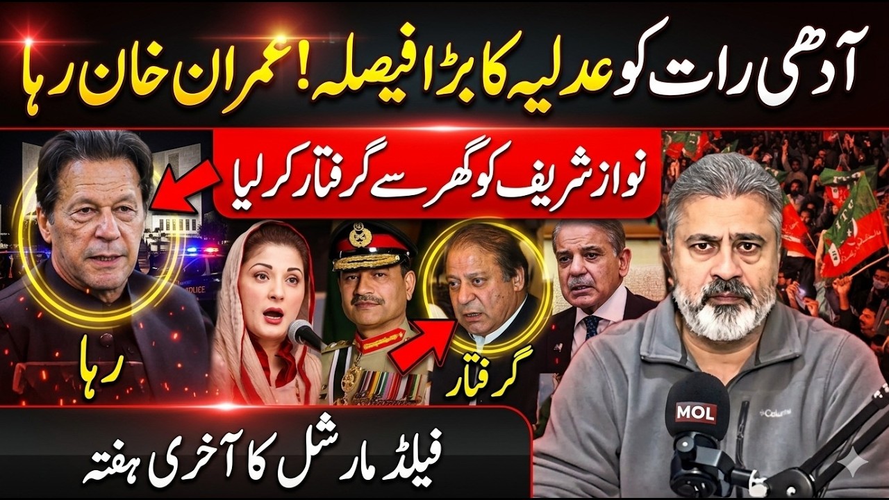 Breaking: Major Court Development in Pakistan Politics | Imran Khan Latest | Imran Riaz Khan News